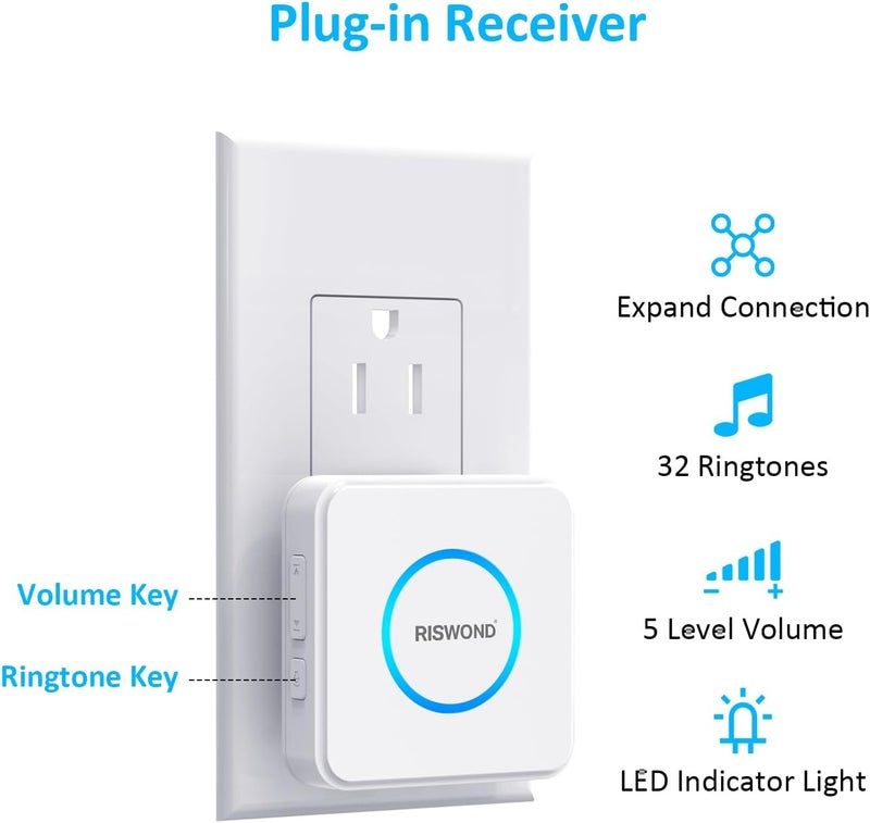 AMHEY Motion Sensor Door Chime, Wireless Motion Detector Alarm Indoor, Business Entry Alert Bell with Buzzer, Doorbell for Home/Garage Door/Store, USB/Battery Powered - Image 2